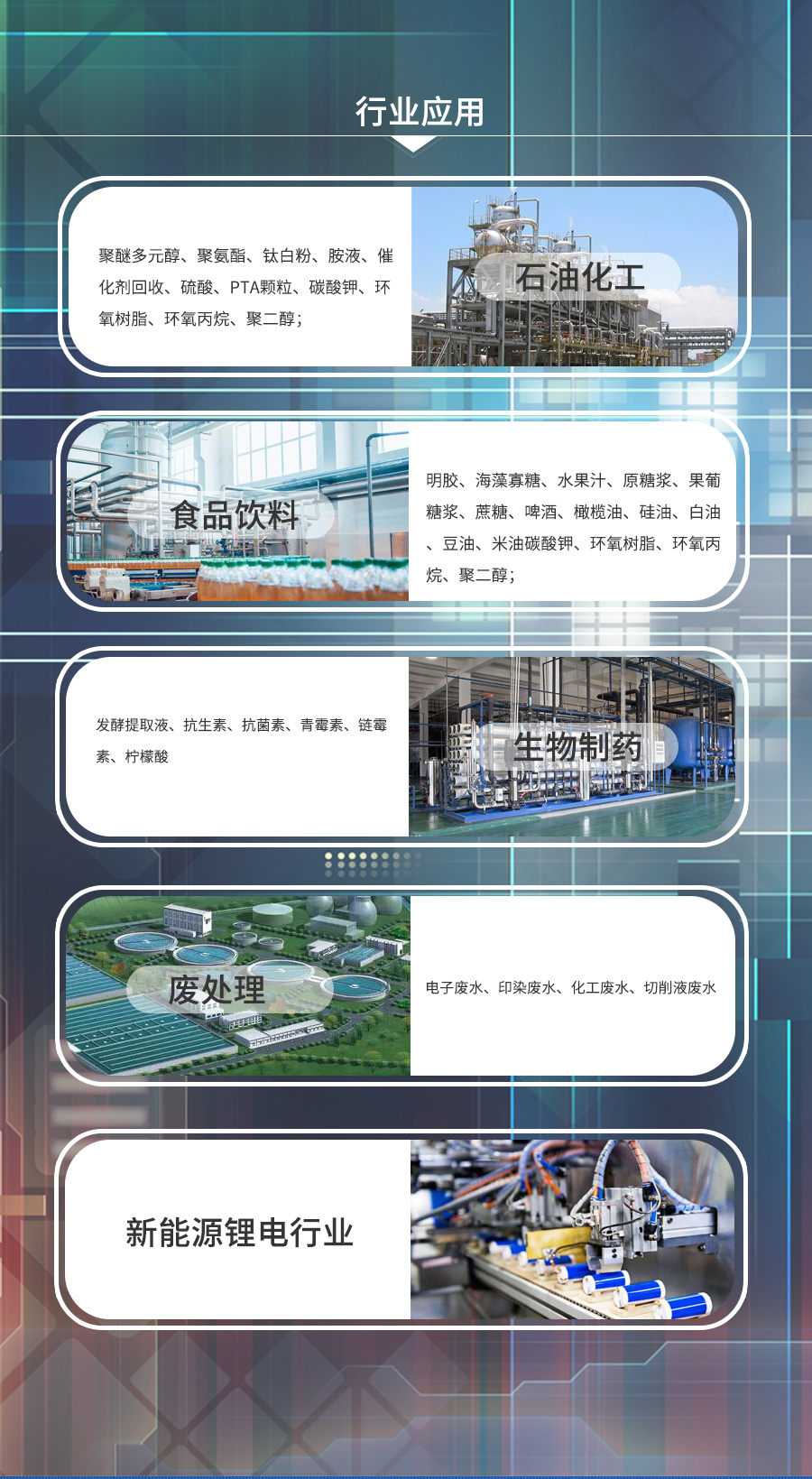 全自動燭式過濾器